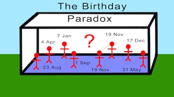 BirthdayParadox